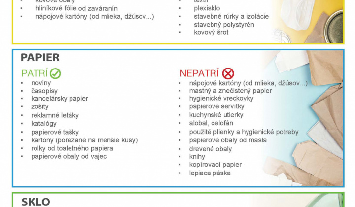Aktuality / Ako triediť odpad - foto